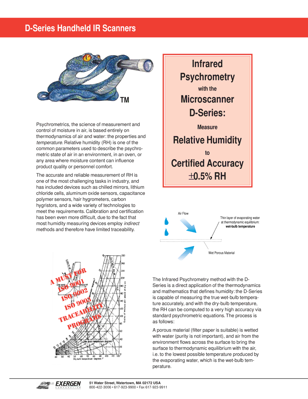 Exergen D-Series manual Infrared Psychrometry 