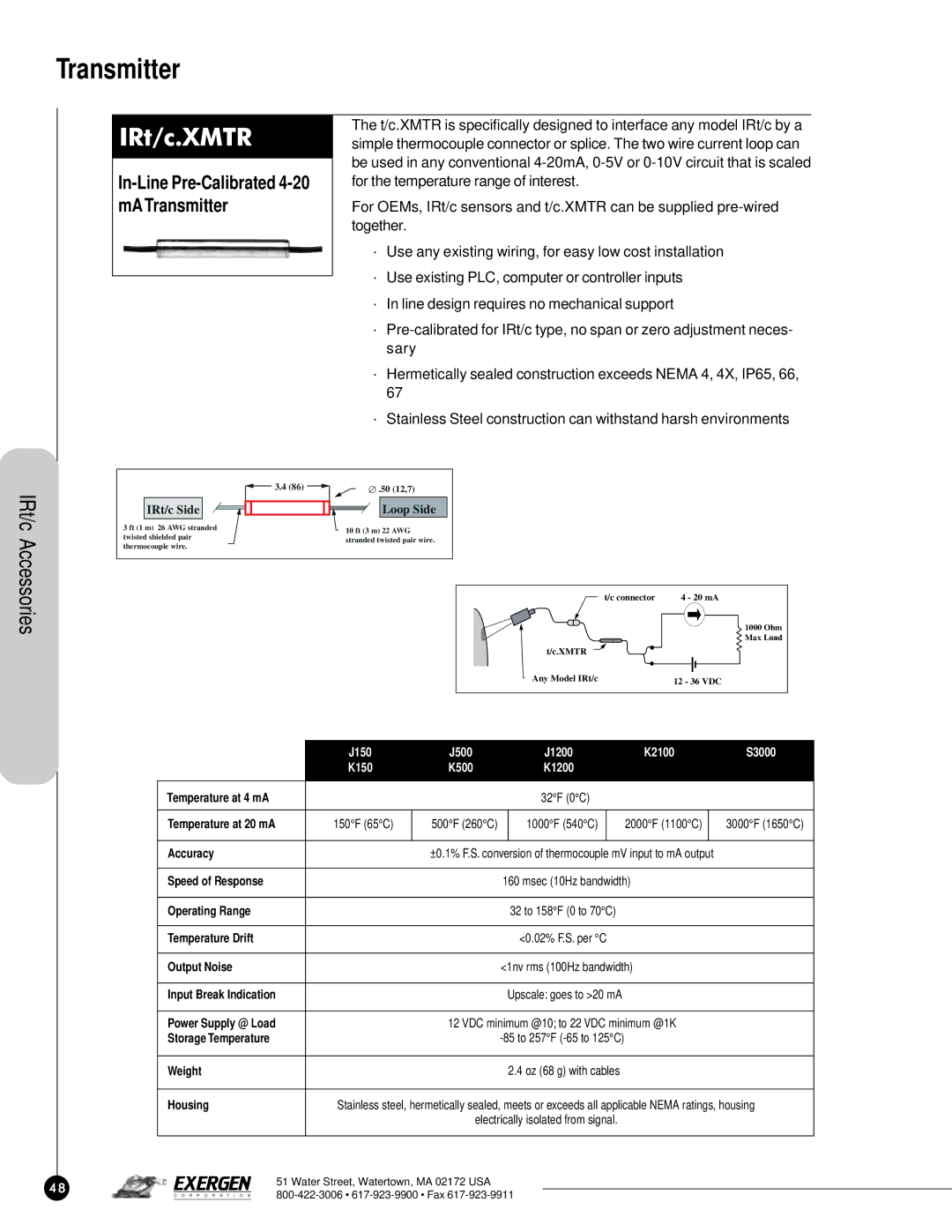 Exergen IRt/c.XMTR manual In-Line Pre-Calibrated 4-20 mA Transmitter 