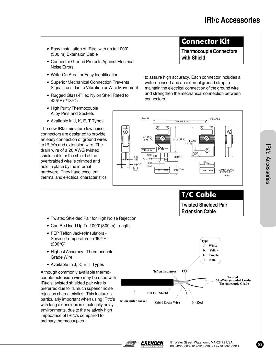 Exergen IRt/c.XMTR manual Connector Kit, Twisted Shielded Pair Extension Cable, Thermocouple Connectors with Shield 