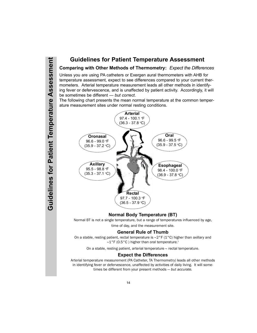 Exergen TAT-5000 manual Guidelines for Patient Temperature Assessment, Normal Body Temperature BT, General Rule of Thumb 