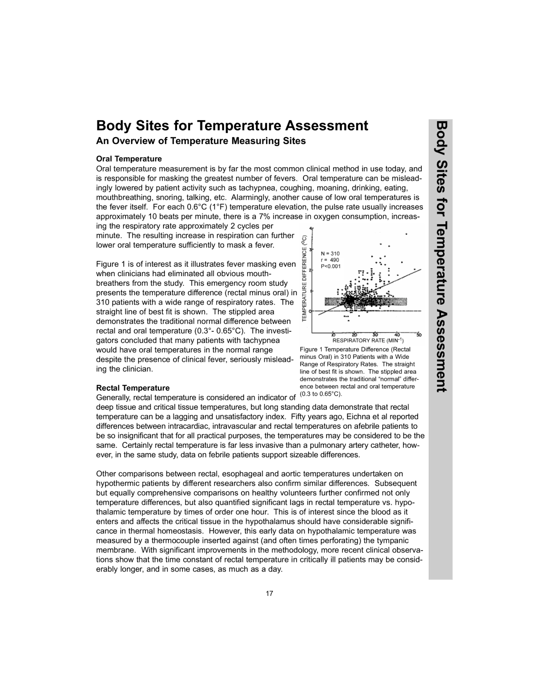 Exergen TAT-5000 manual Body Sites for Temperature Assessment, An Overview of Temperature Measuring Sites 