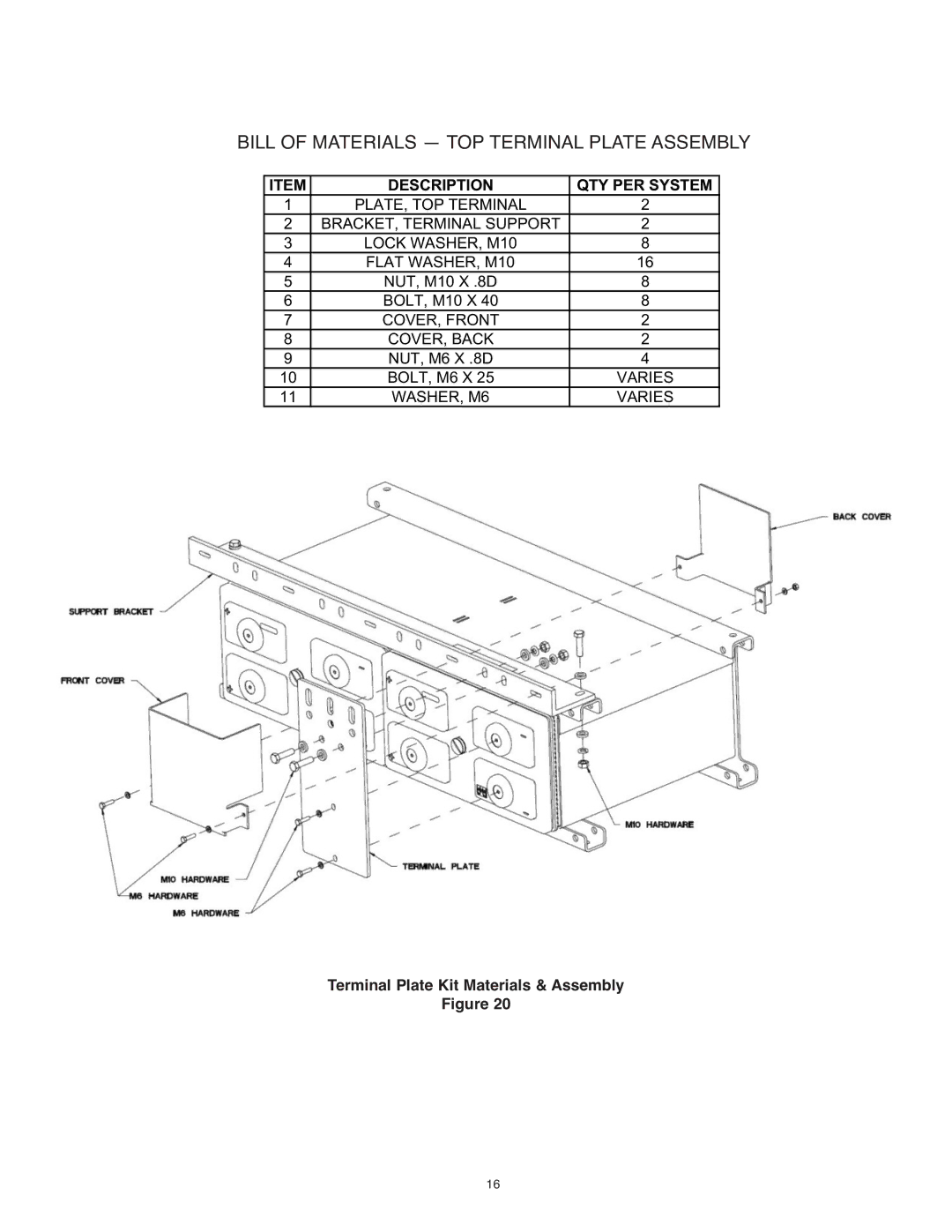 Exide PAR20 manual Description QTY PER System, Terminal Plate Kit Materials & Assembly 