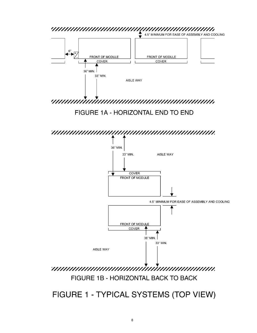 Exide PAR20 manual 