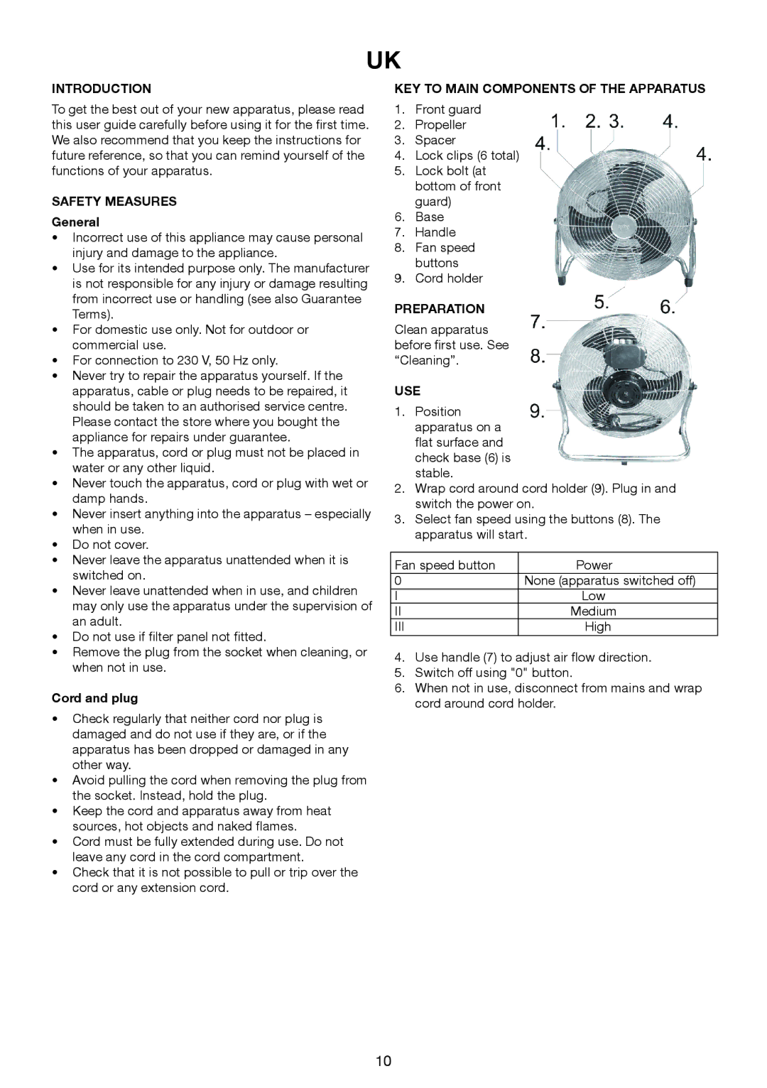 Exido 271-005 manual Introduction, Safety Measures, KEY to Main Components of the Apparatus, Preparation, Use 