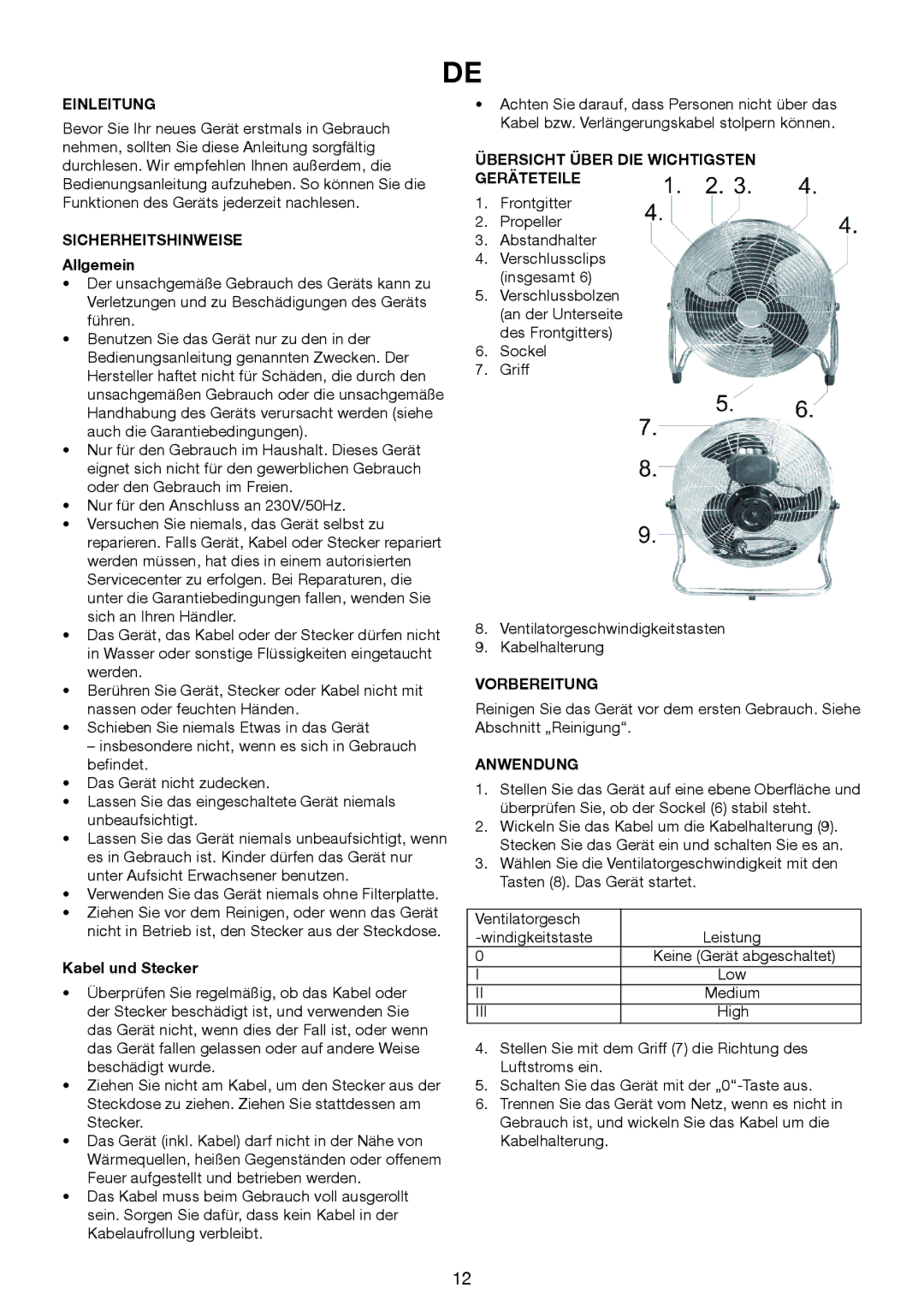 Exido 271-005 manual Einleitung, Sicherheitshinweise, Übersicht Über DIE Wichtigsten Geräteteile, Vorbereitung, Anwendung 