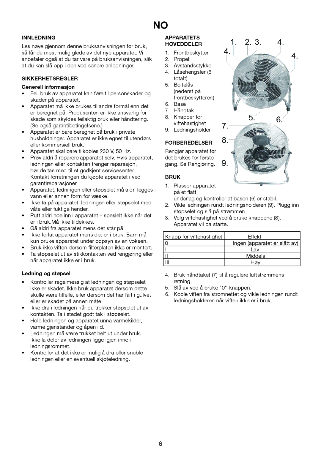 Exido 271-005 manual Innledning, Sikkerhetsregler, Apparatets Hoveddeler, Forberedelser, Bruk 