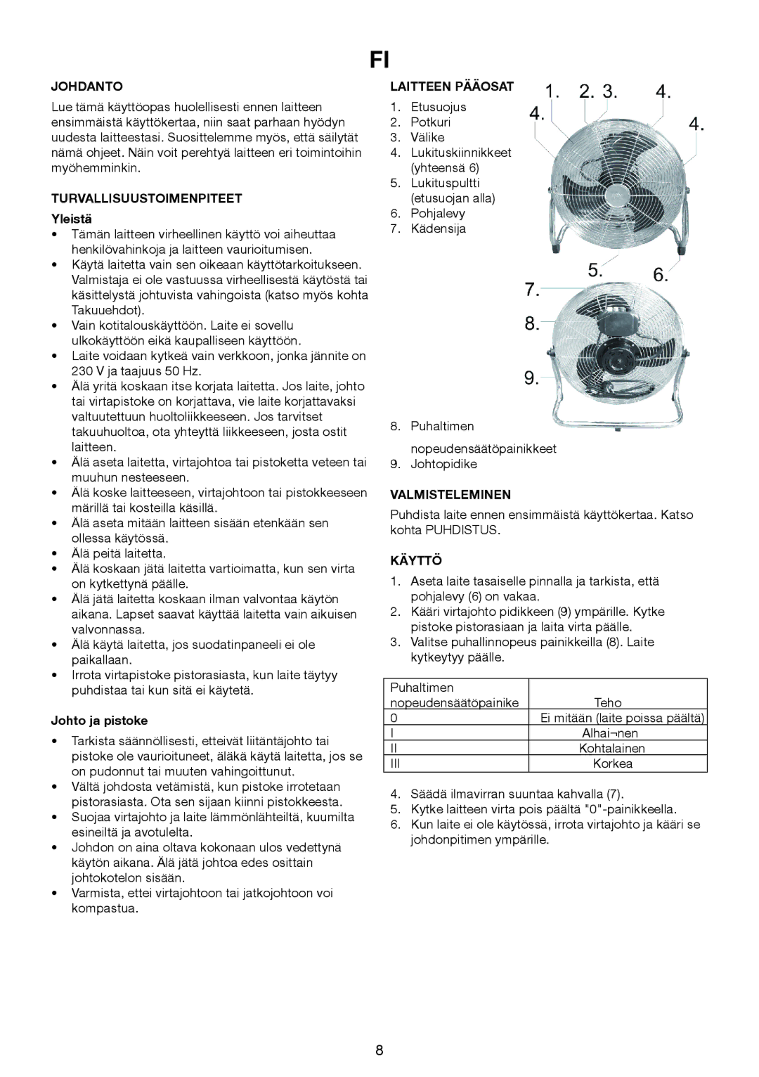 Exido 271-005 manual Johdanto, Turvallisuustoimenpiteet, Laitteen Pääosat, Valmisteleminen, Käyttö 