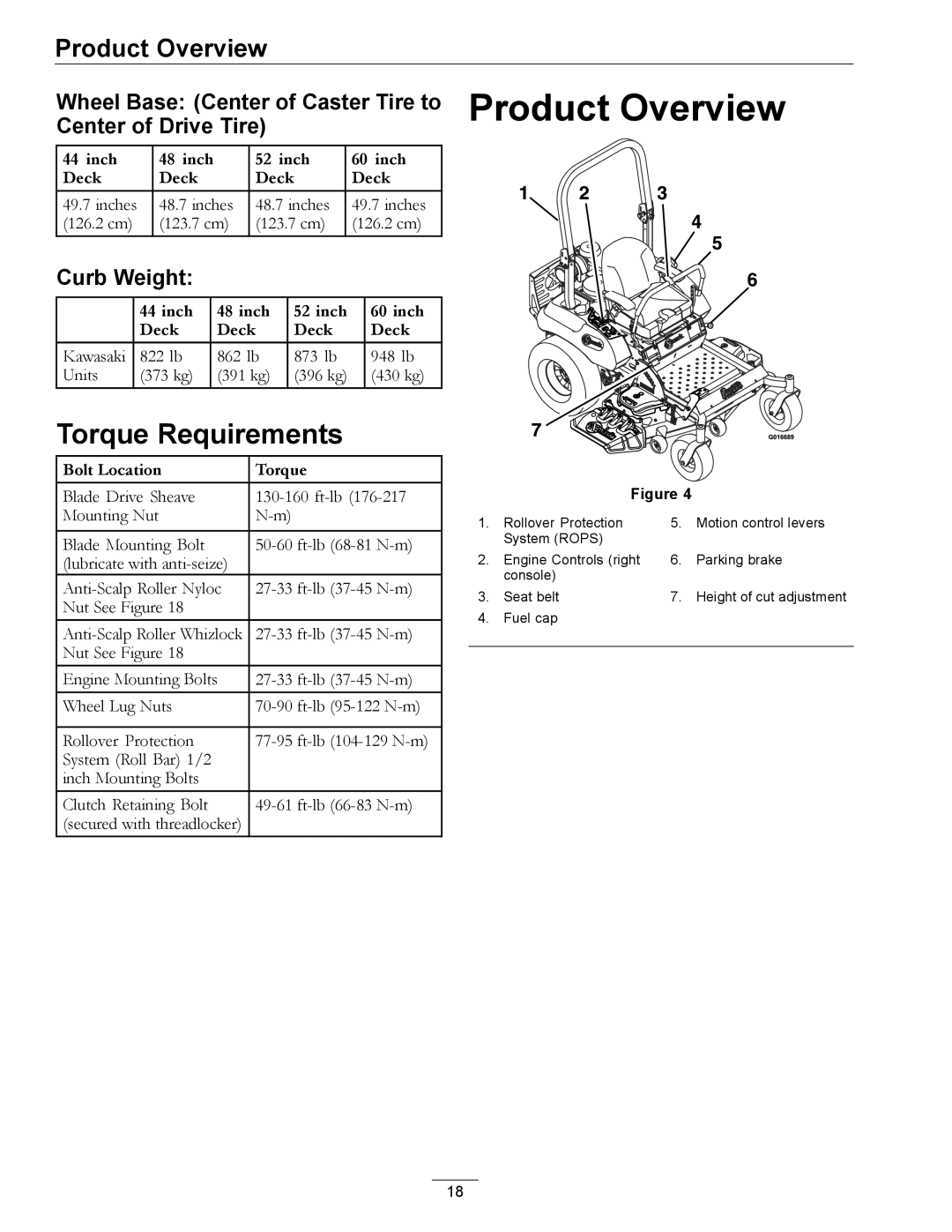 Exmark 000 & higher, 312 Product Overview, Torque Requirements, Wheel Base Center of Caster Tire to Center of Drive Tire 