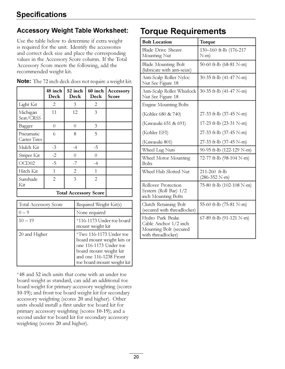 Exmark 000 & higher, 312 manual Torque Requirements, Accessory Weight Table Worksheet 