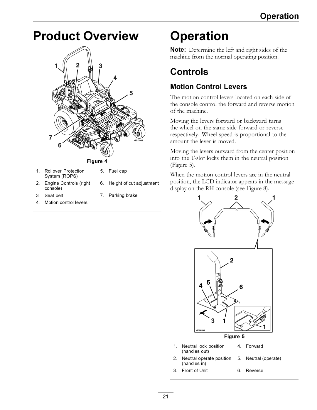 Exmark 000 & higher, 312 manual Product Overview, Operation, Controls, Motion Control Levers 