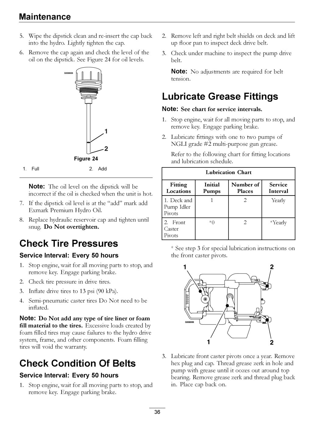 Exmark 000 & higher, 312 manual Check Tire Pressures, Check Condition Of Belts, Lubricate Grease Fittings 