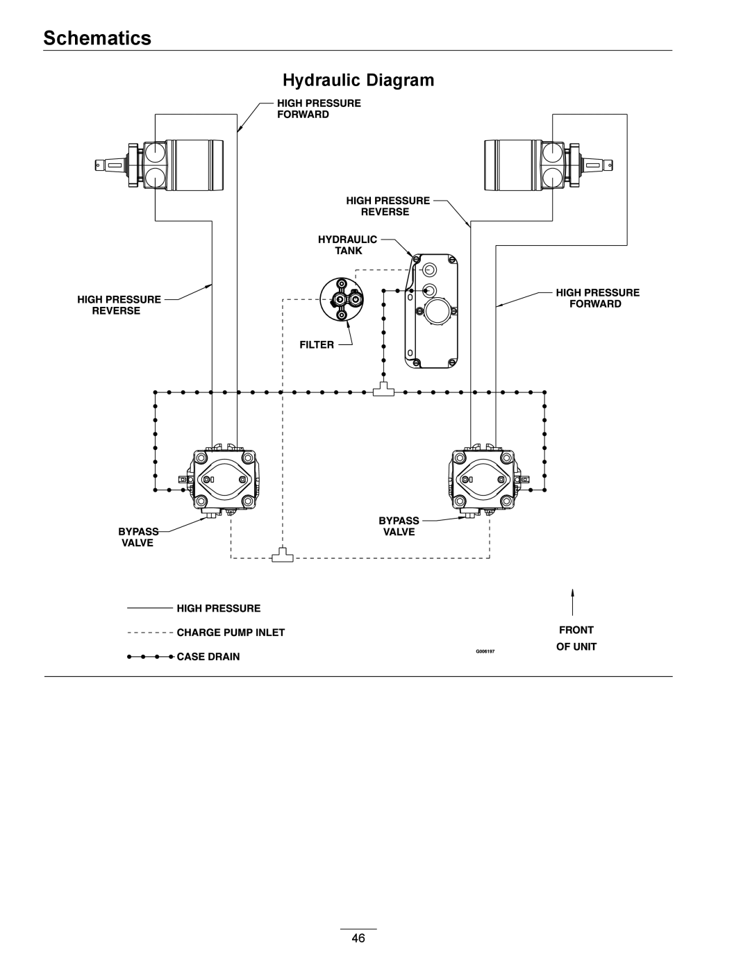 Exmark 312, 000 & higher manual Hydraulic Diagram 