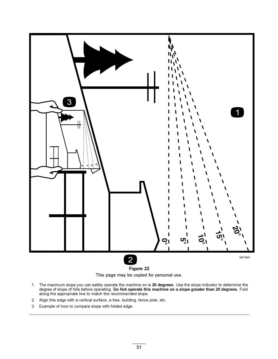 Exmark 000 & higher, 312 manual This page may be copied for personal use 