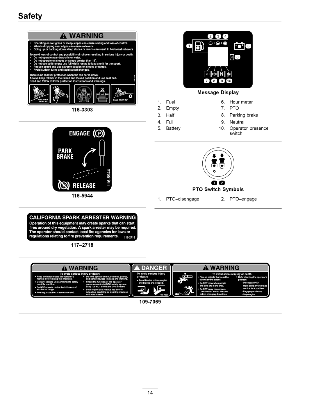 Exmark 000 & higher, 312 manual 116-3303 116-5944 117-2718 Message Display 