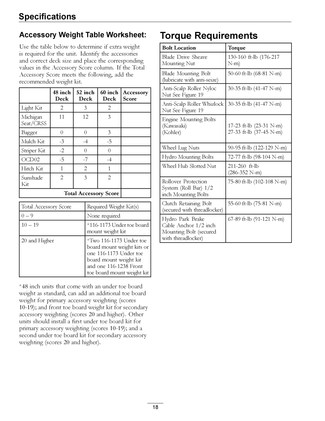 Exmark 000 & higher, 312 manual Torque Requirements, Accessory Weight Table Worksheet 