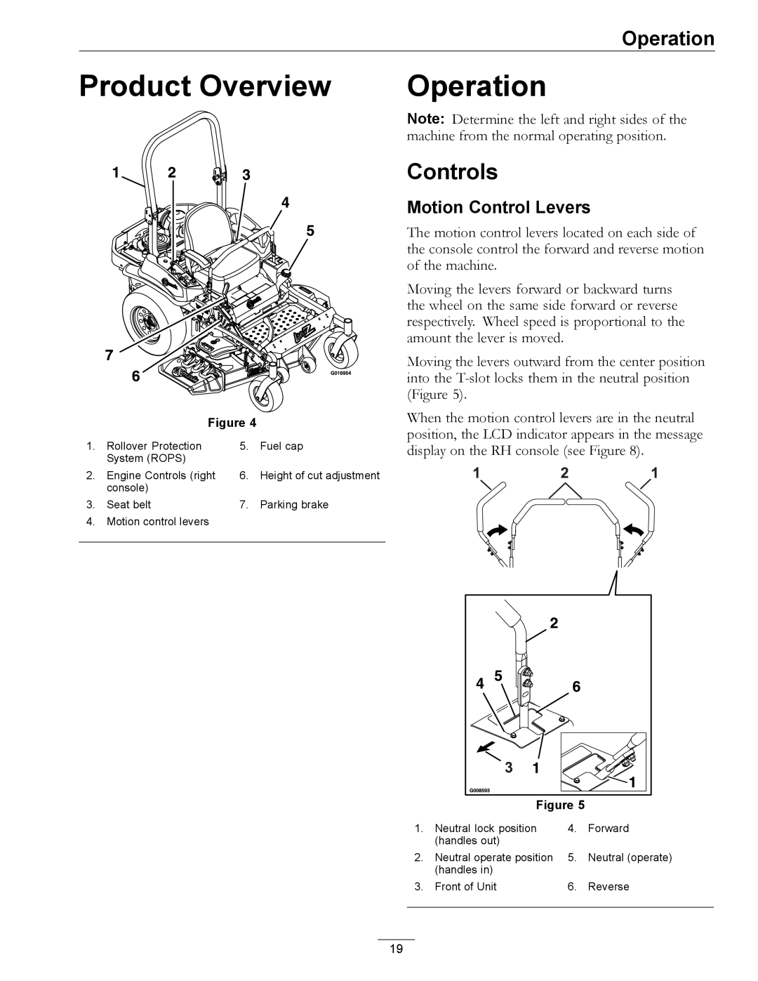 Exmark 312, 000 & higher manual Product Overview, Operation, Controls, Motion Control Levers 