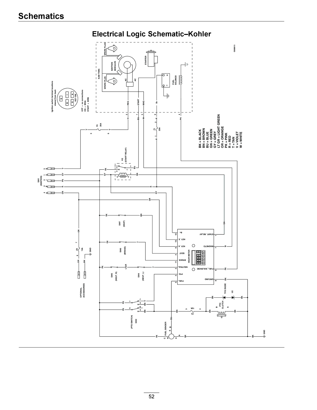 Exmark 312, 000 & higher manual Schematics, Electrical Logic Schematic-Kohler 