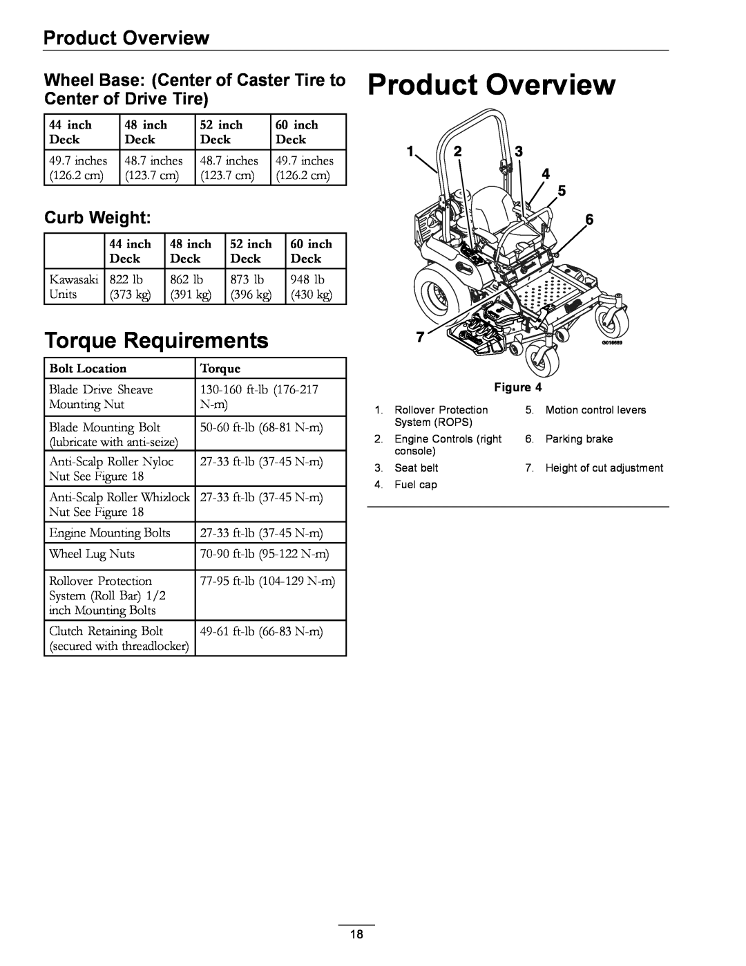 Exmark 000 & higher, 312 manual Product Overview, Torque Requirements, Curb Weight 