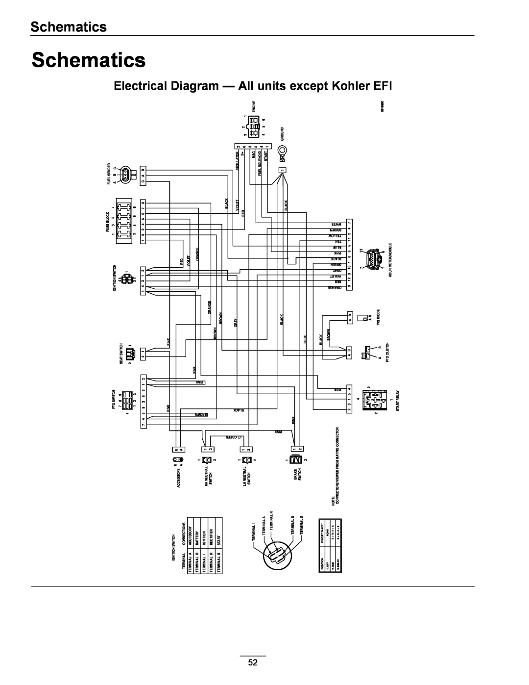 Exmark 312, 000 & higher manual Schematics, Diagram — All units except Kohler EFI, Electrical, Black 