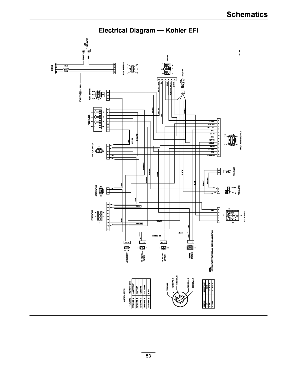 Exmark 000 & higher, 312 manual Electrical Diagram — Kohler EFI, Schematics, Black 