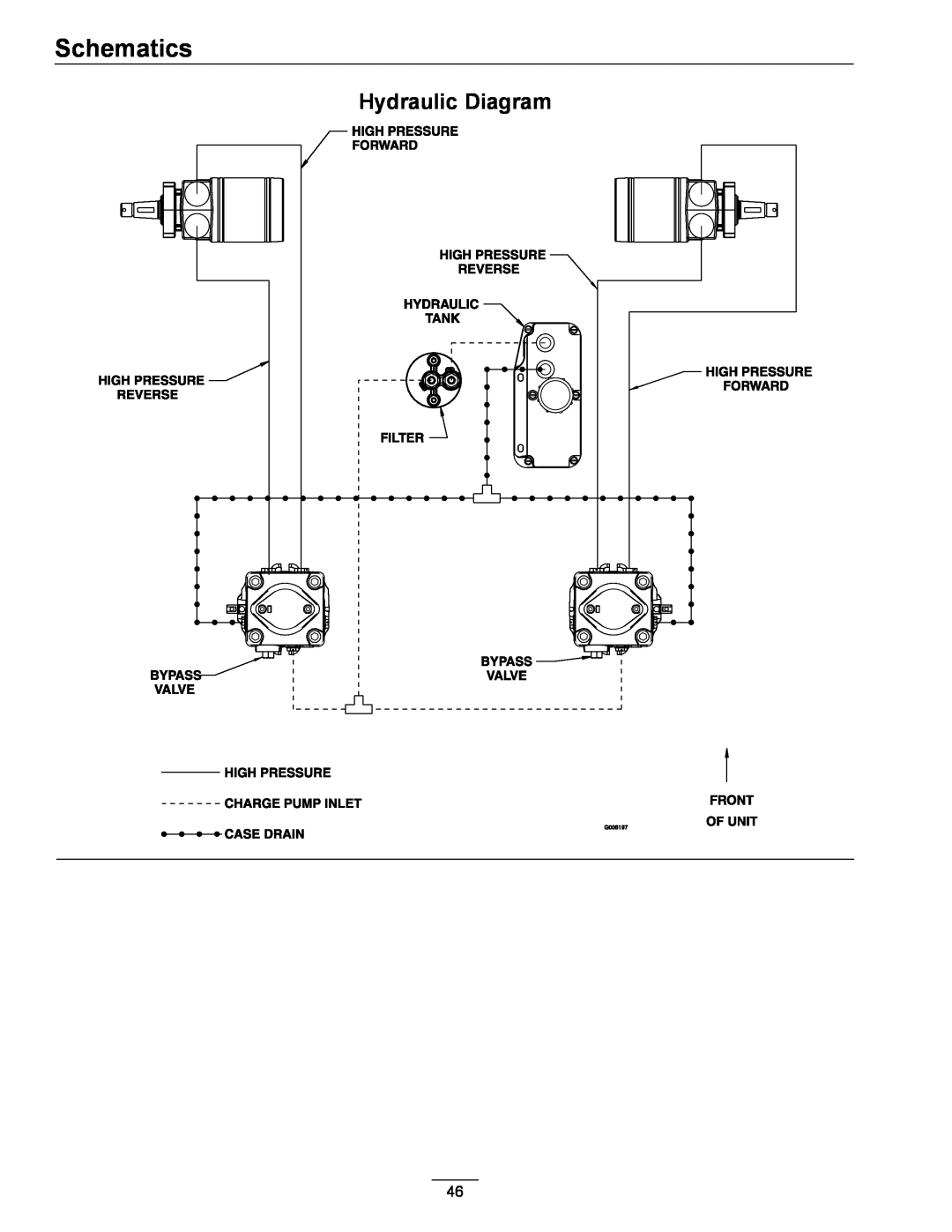 Exmark 312, 000 & higher manual Hydraulic Diagram, Schematics 