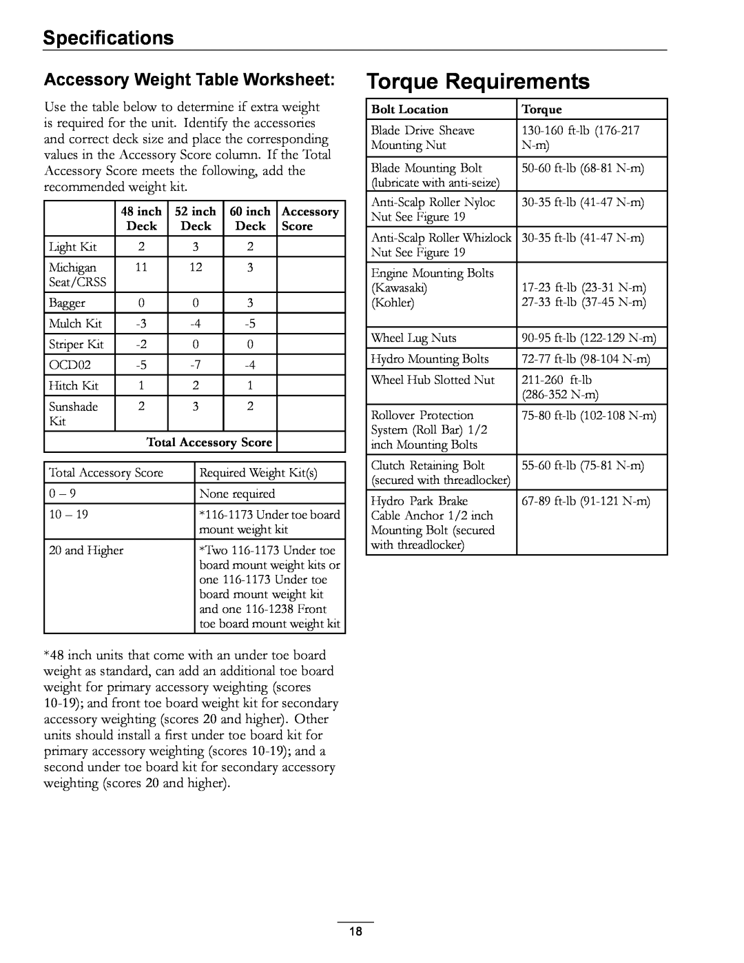 Exmark 000 & higher, 312 Torque Requirements, Accessory Weight Table Worksheet, Specifications, inch, Score, Bolt Location 