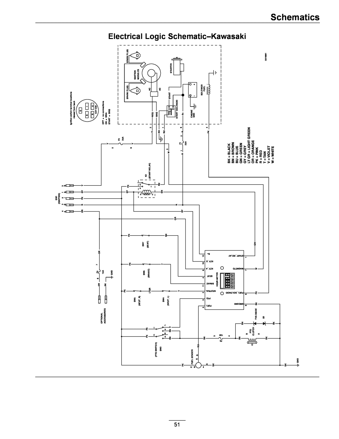 Exmark 000 & higher, 312 manual Electrical Logic Schematic-Kawasaki, Schematics 