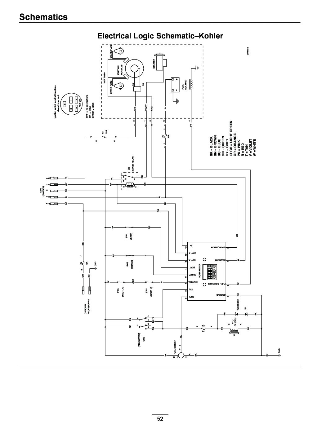 Exmark 312, 000 & higher manual Schematics, Electrical Logic Schematic-Kohler 