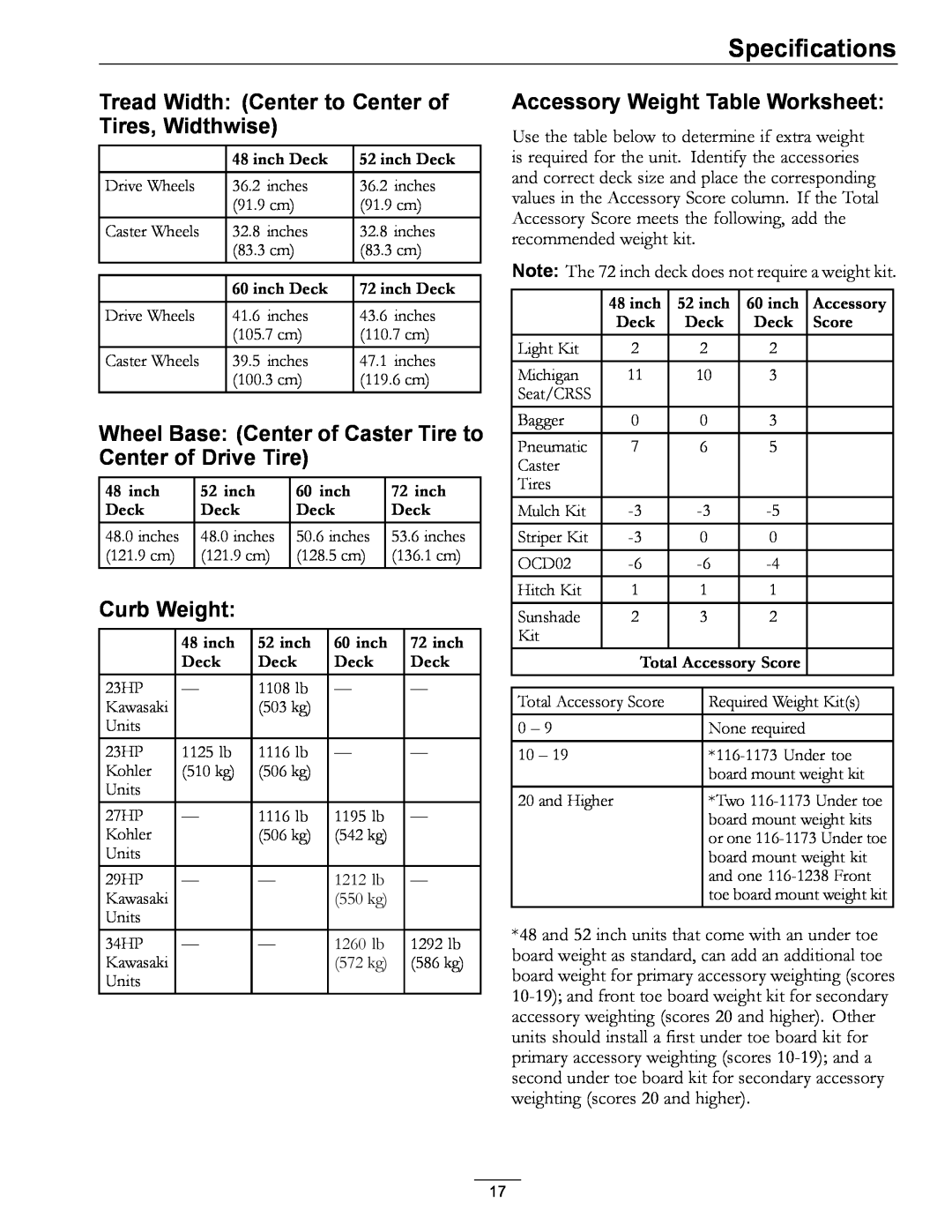 Exmark S/N 790, 4500-471 Tread Width Center to Center of Tires, Widthwise, Curb Weight, Accessory Weight Table Worksheet 
