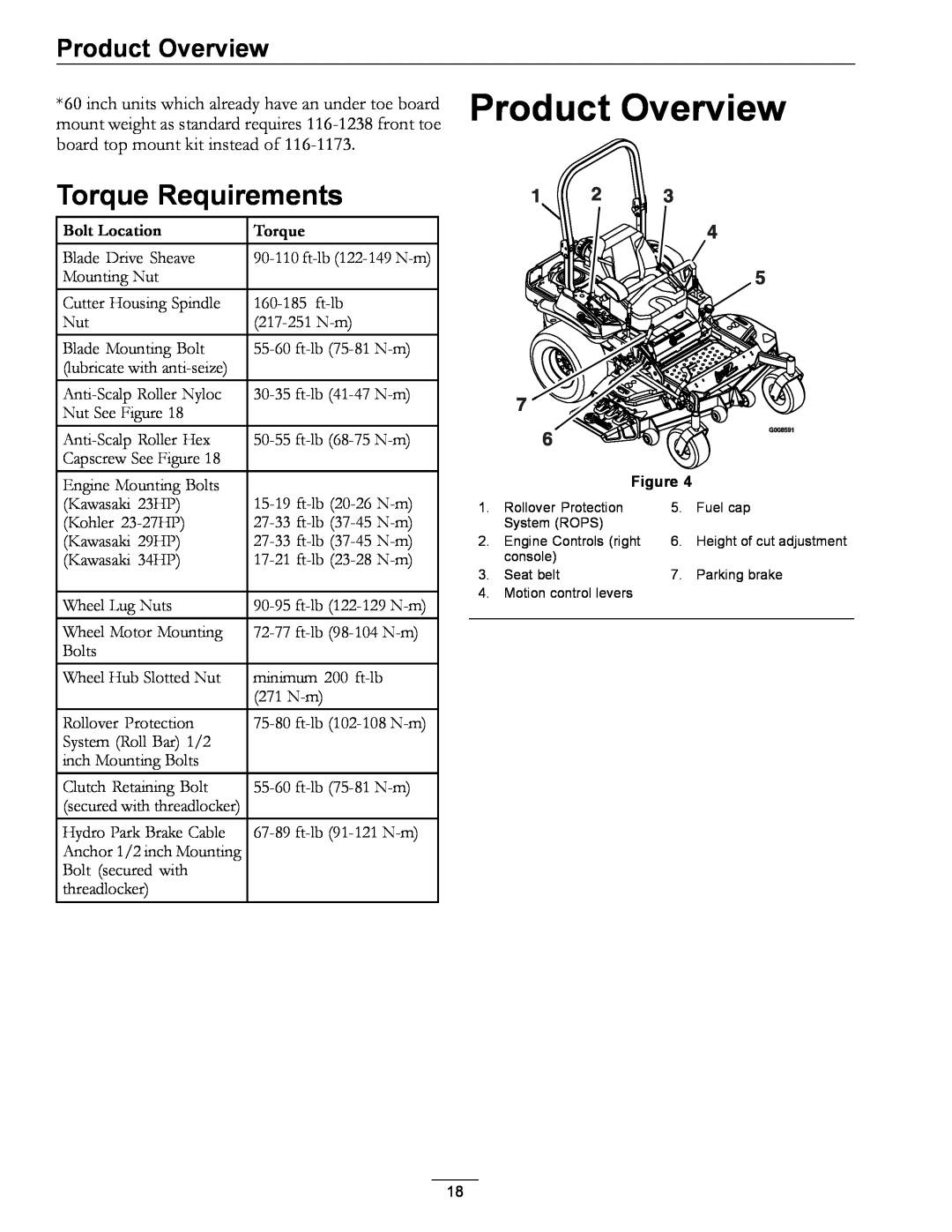 Exmark 000 & higher, 4500-471, S/N 790 manual Product Overview, Torque Requirements 