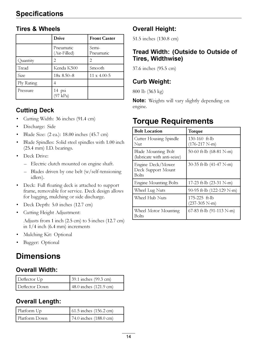 Exmark 000 & higher, 920 manual Dimensions, Torque Requirements 