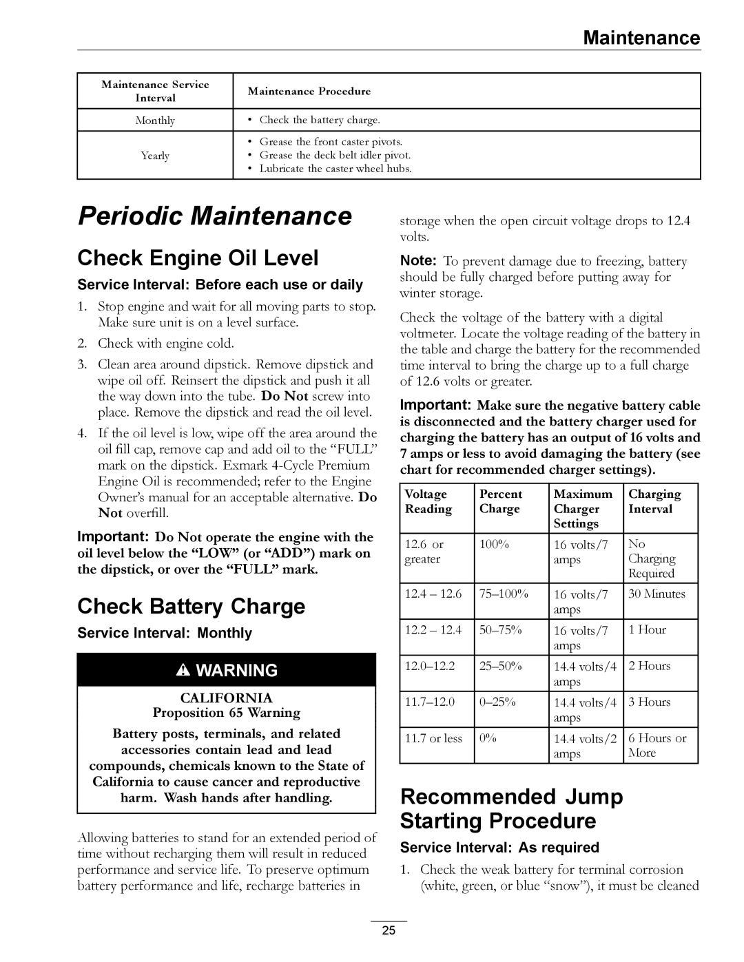 Exmark 920 manual Check Engine Oil Level, Check Battery Charge, Recommended Jump Starting Procedure, Proposition 65 Warning 