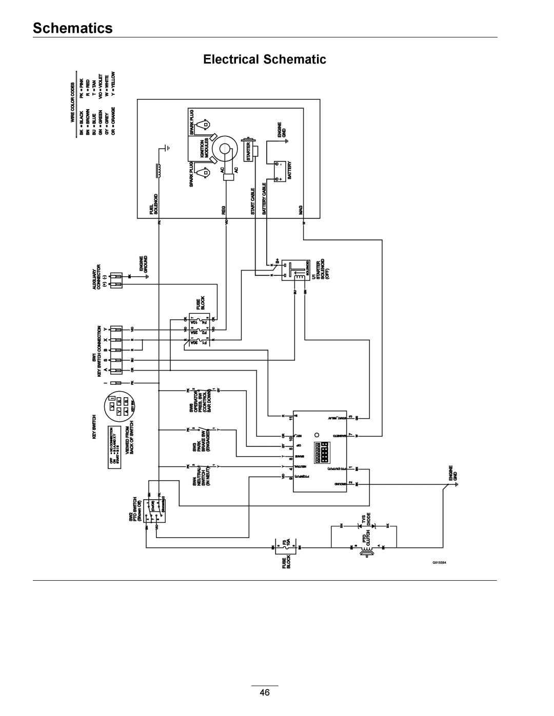 Exmark 000 & higher, 920 manual Electrical Schematic 