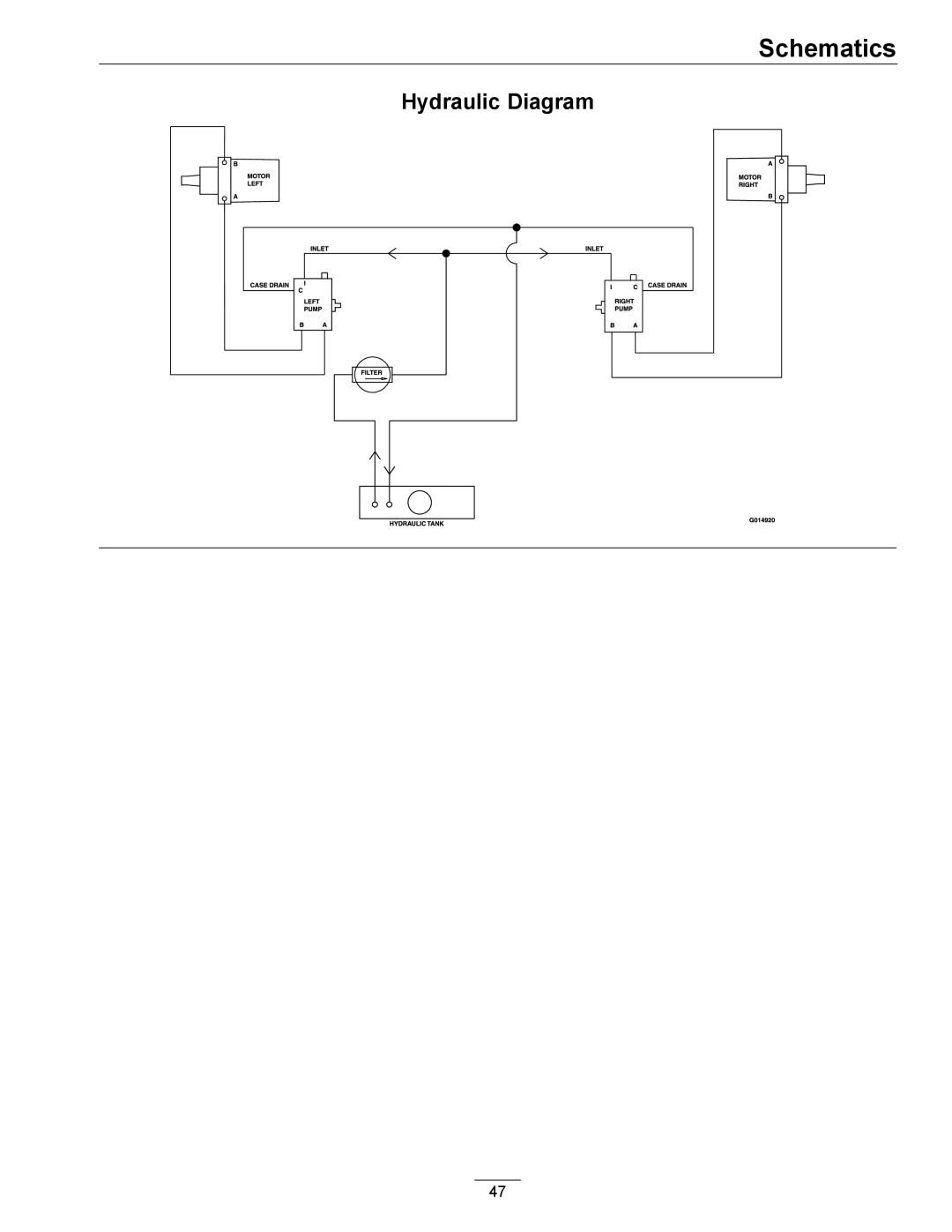 Exmark 920, 000 & higher manual Hydraulic Diagram 