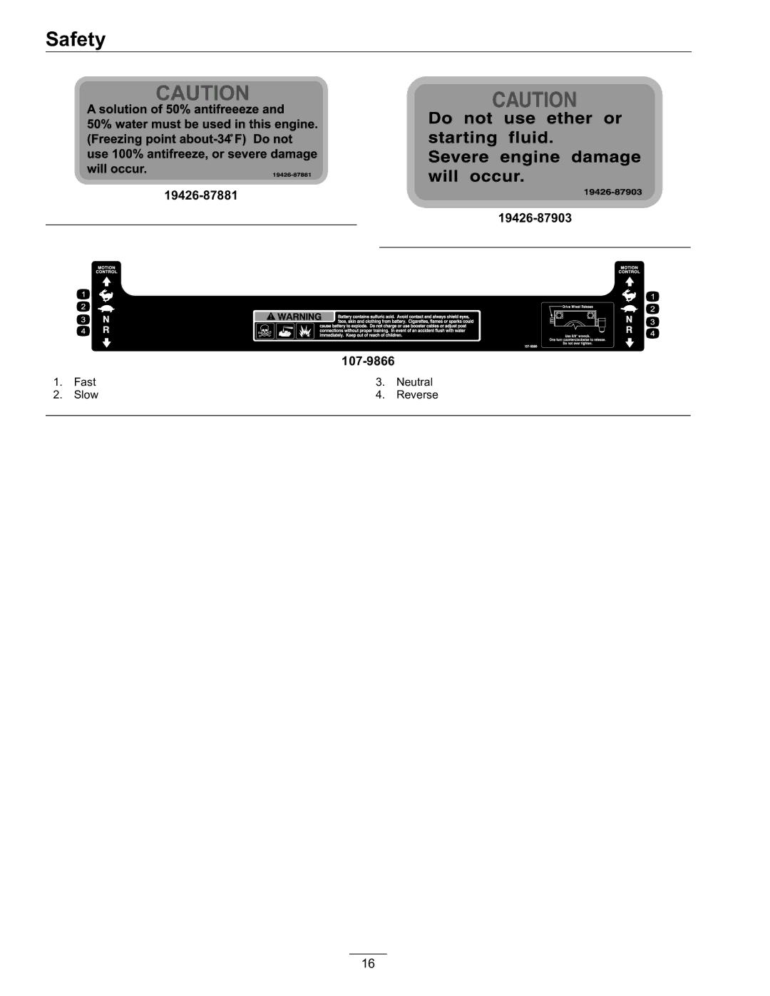 Exmark 000 & higher, 920 manual 19426-87881 19426-87903 107-9866 