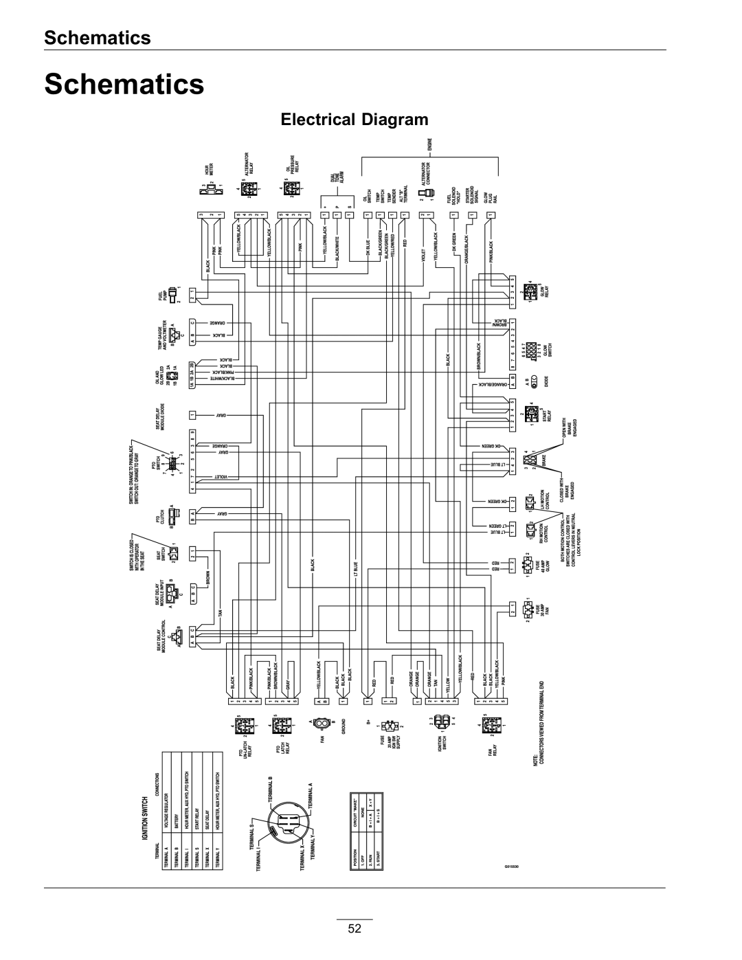 Exmark 000 & higher, 920 manual Schematics, Electrical Diagram 