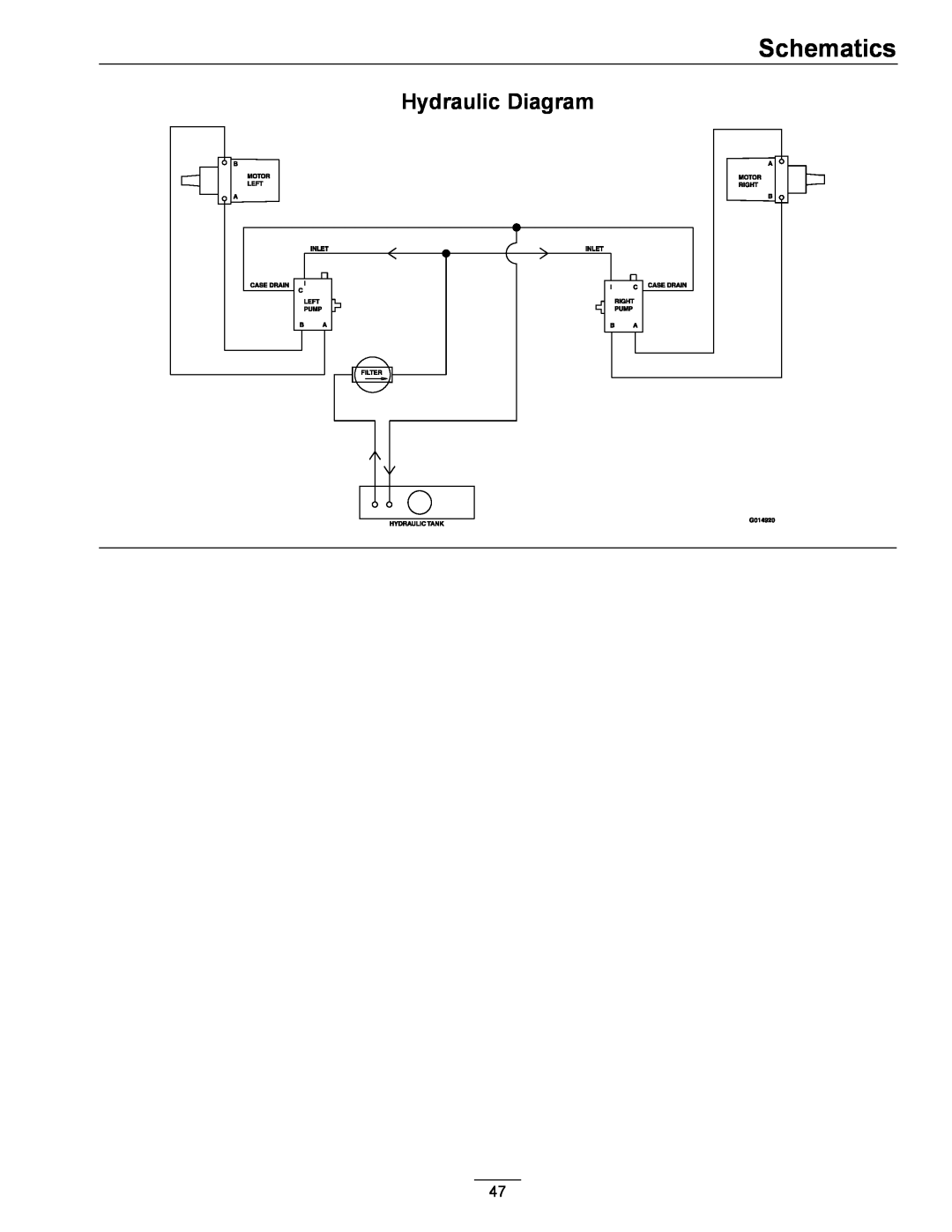 Exmark 920, 000 & higher manual Hydraulic Diagram, Schematics 