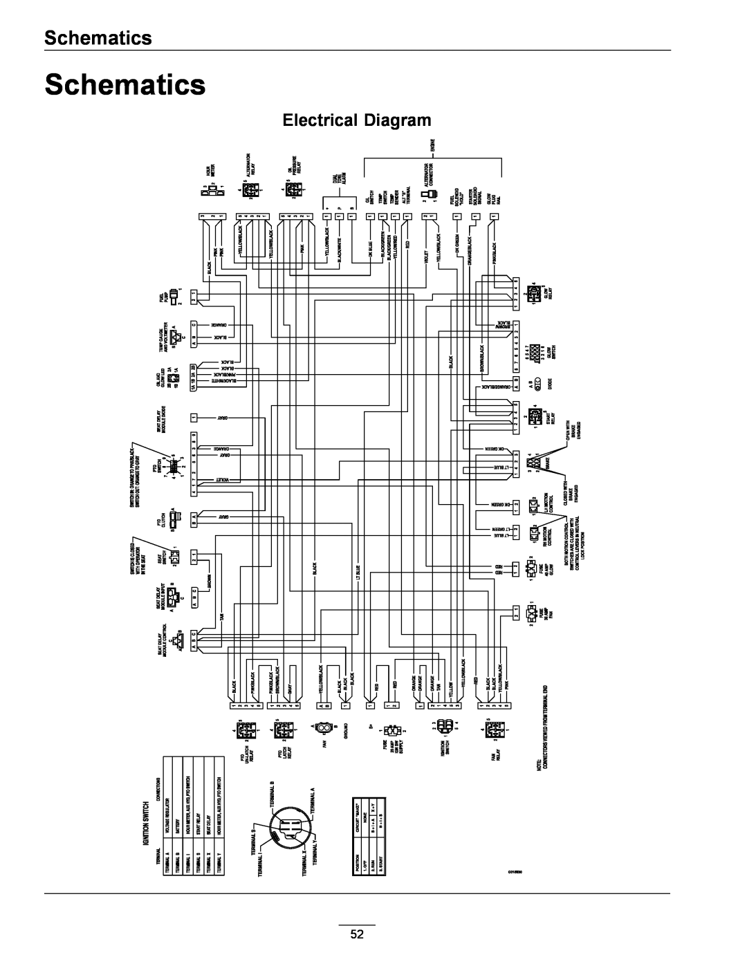 Exmark 000 & higher, 920 manual Schematics, Electrical Diagram 