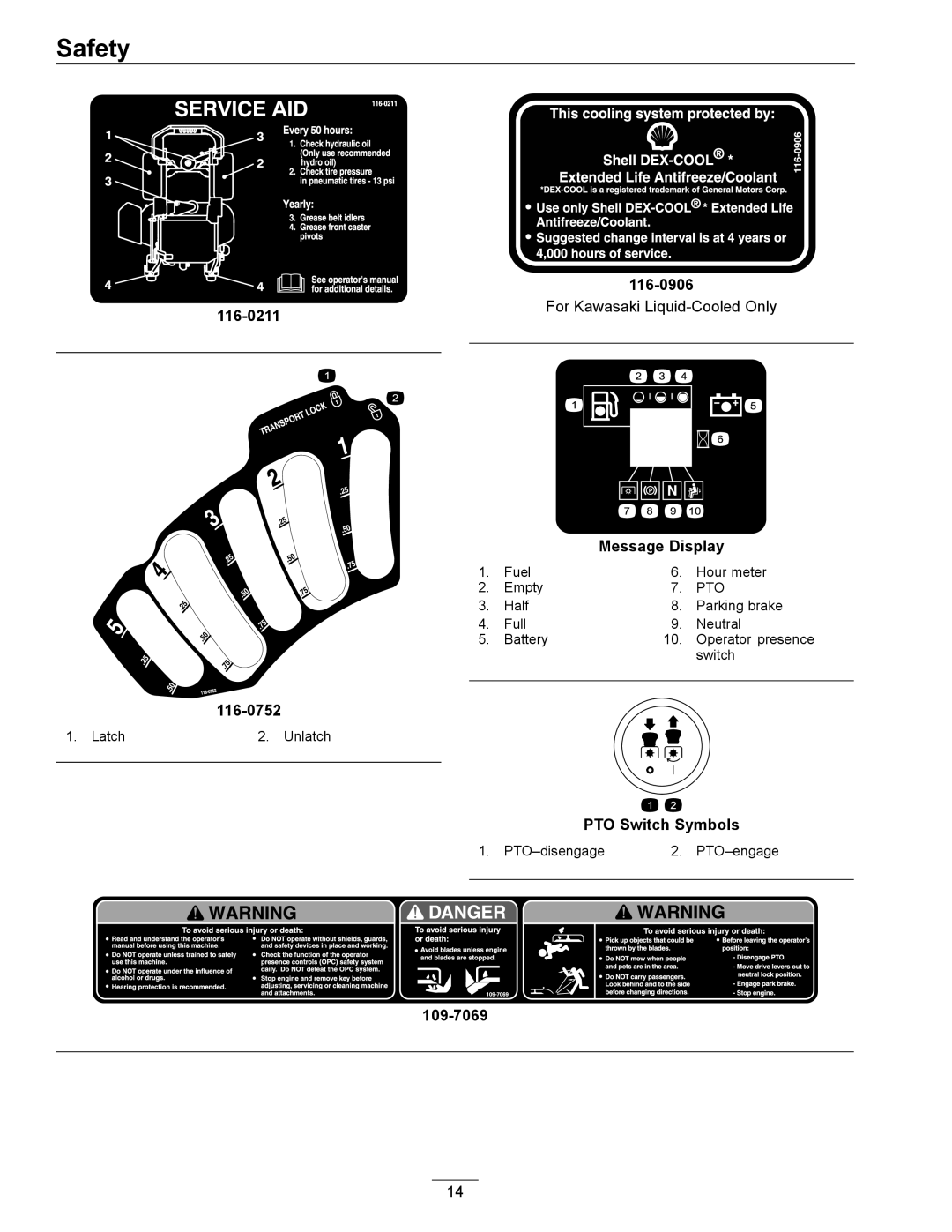 Exmark 000 & higher manual 116-0211 116-0906 