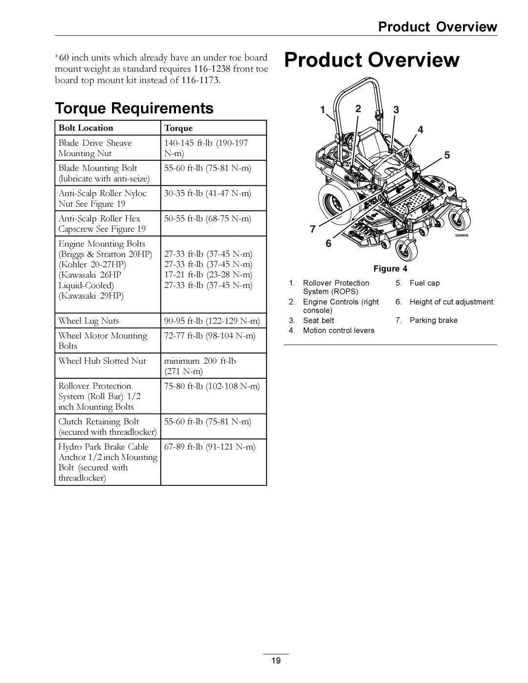 Exmark 000 & higher manual Product Overview, Torque Requirements 