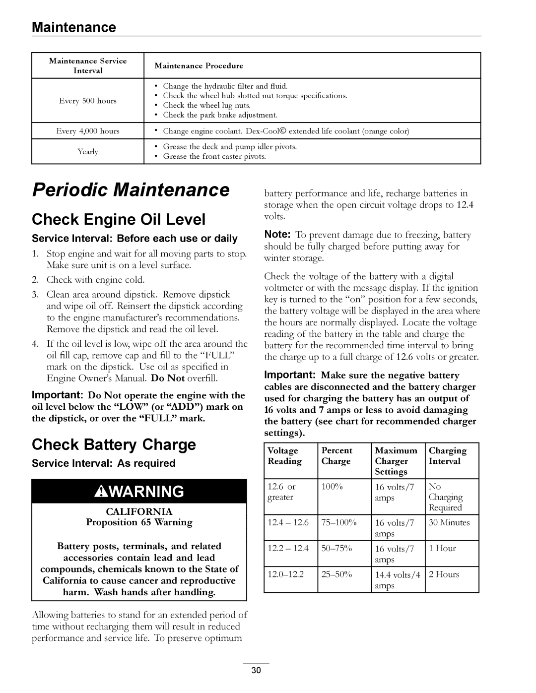 Exmark 000 & higher manual Check Engine Oil Level, Check Battery Charge 