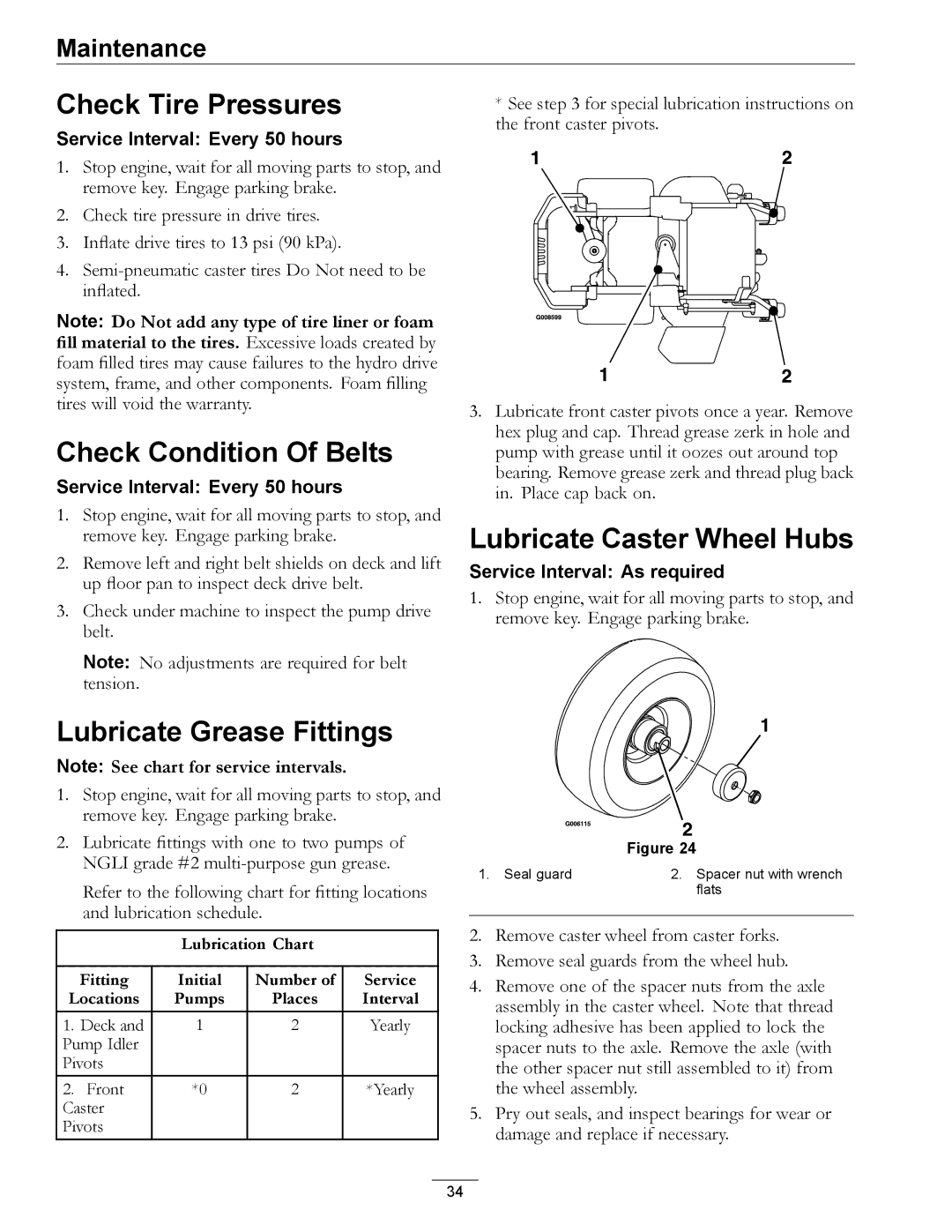 Exmark 000 & higher Check Tire Pressures, Check Condition Of Belts, Lubricate Grease Fittings, Lubricate Caster Wheel Hubs 