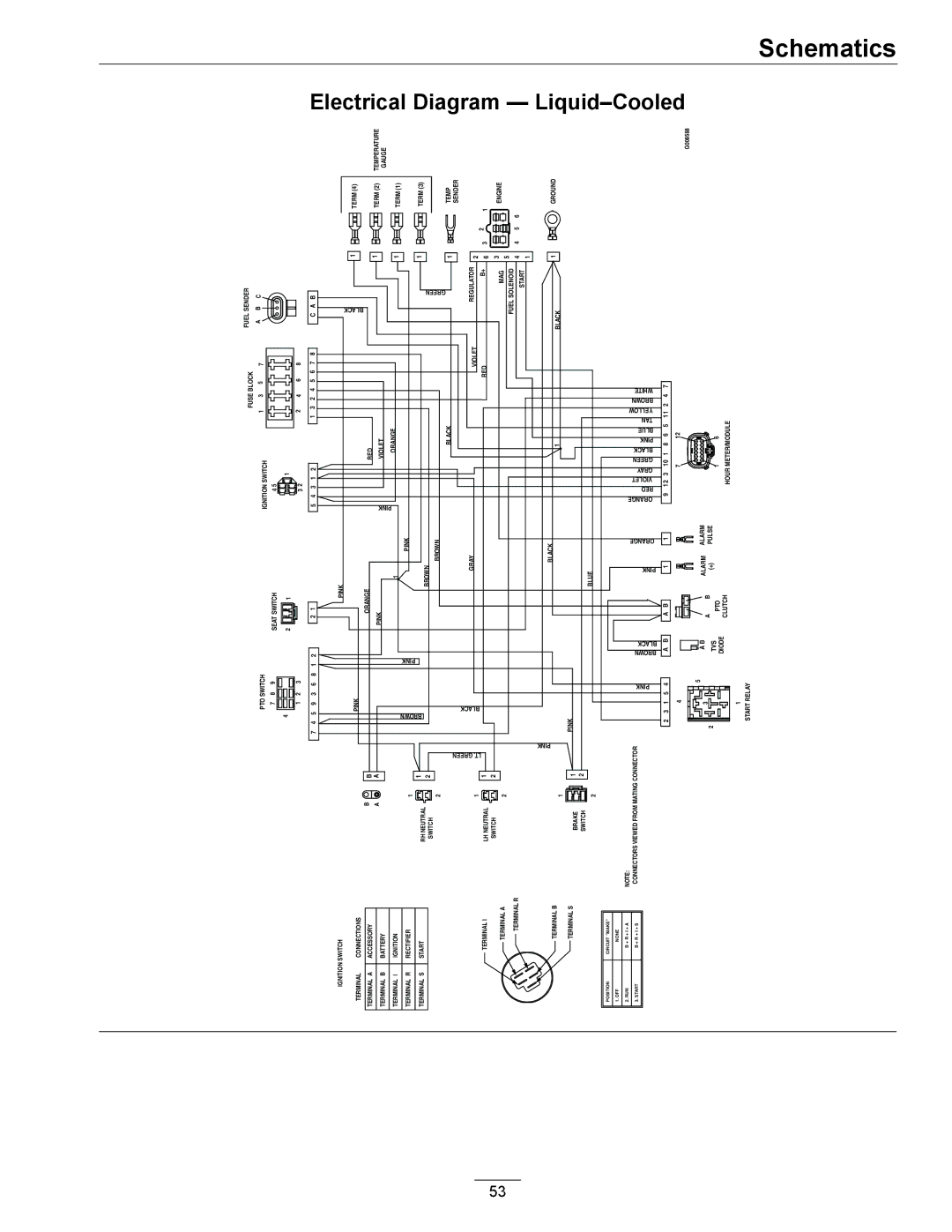 Exmark 000 & higher manual Electrical Diagram Liquid-Cooled, Tan 