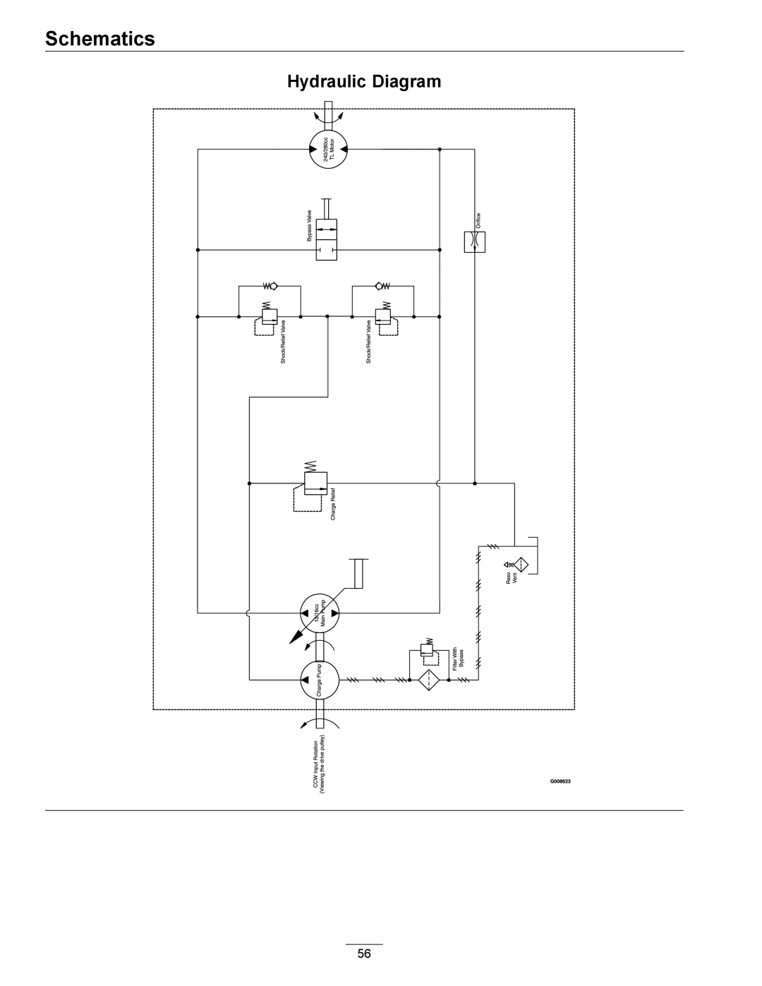 Exmark 000 & higher manual Hydraulic Diagram 