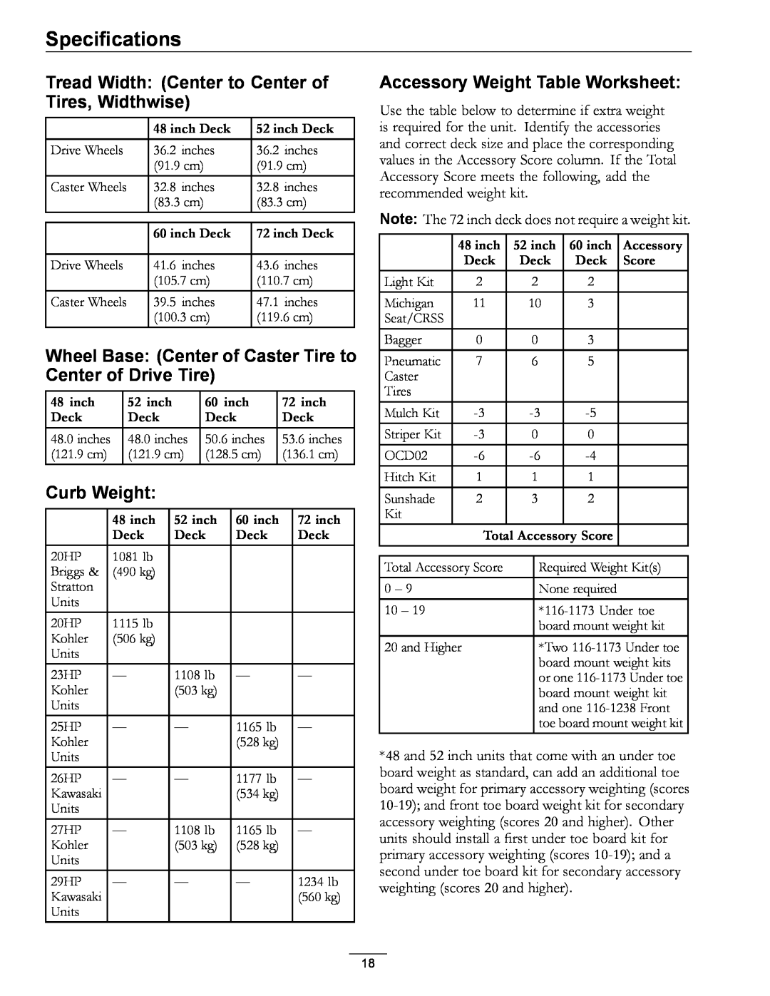 Exmark 000 & higher manual Tread Width Center to Center of Tires, Widthwise, Curb Weight, Accessory Weight Table Worksheet 