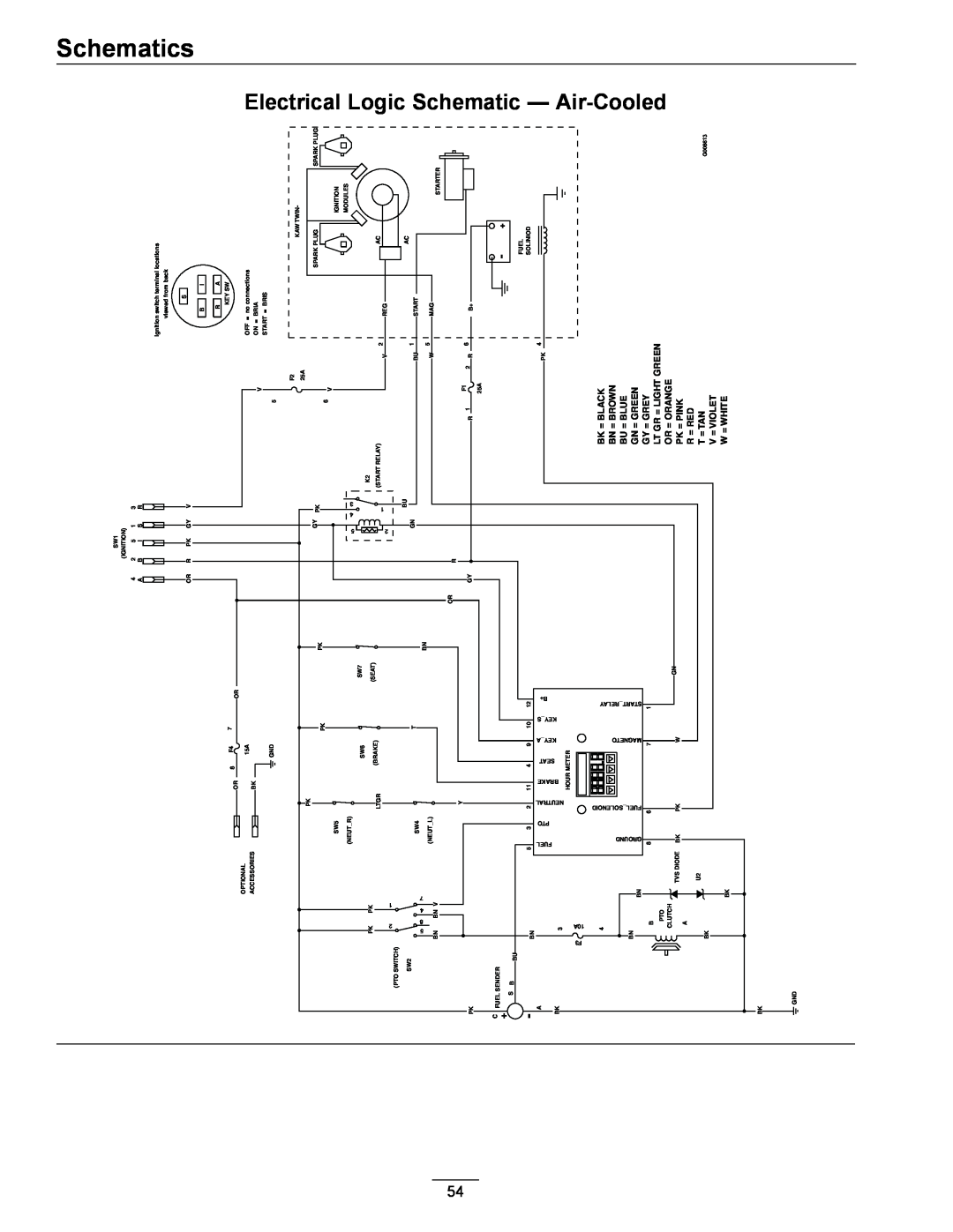 Exmark 000 & higher manual Electrical Logic Schematic - Air-Cooled, Schematics 
