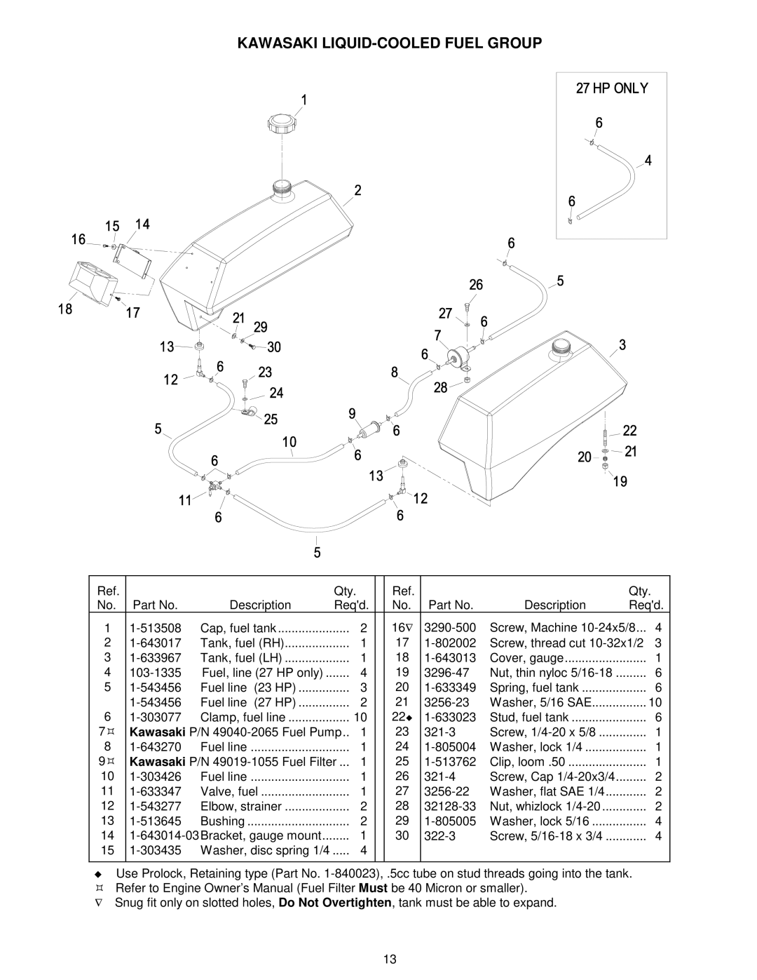 Exmark 103-0656 manual Kawasaki LIQUID-COOLED Fuel Group 