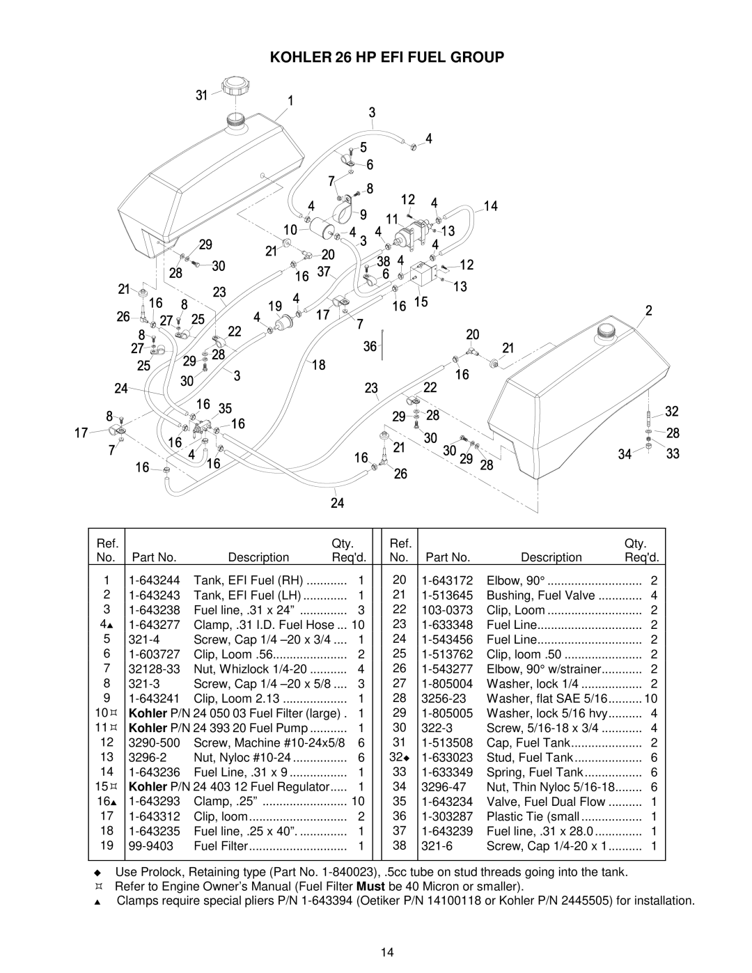 Exmark 103-0656 manual Kohler 26 HP EFI Fuel Group 