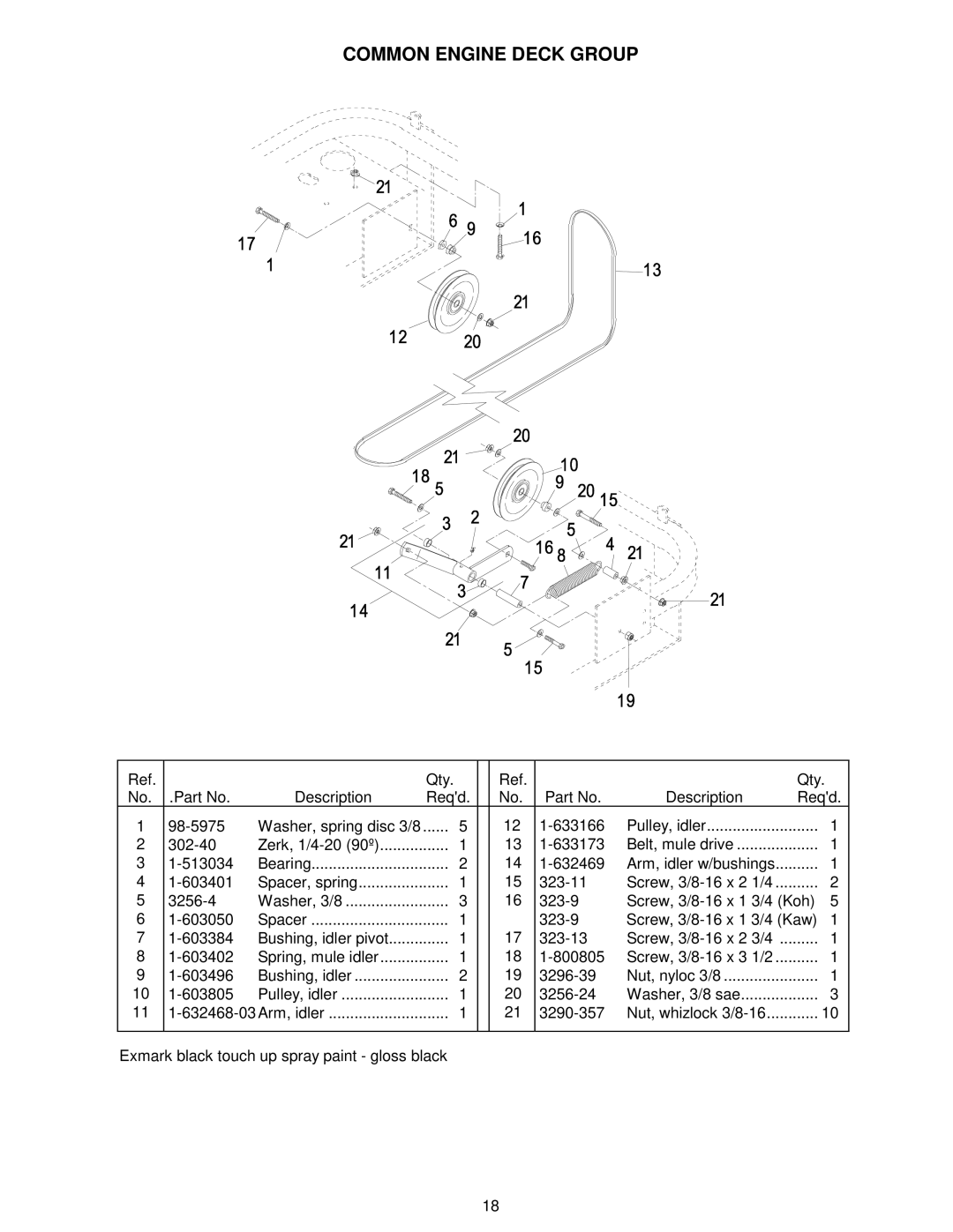 Exmark 103-0656 manual Common Engine Deck Group 