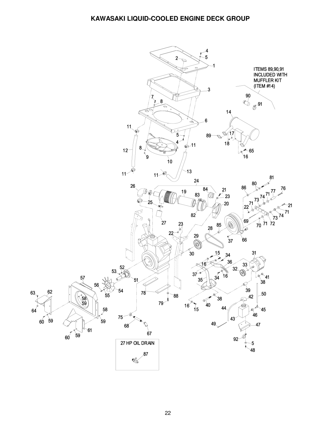 Exmark 103-0656 manual Kawasaki LIQUID-COOLED Engine Deck Group 